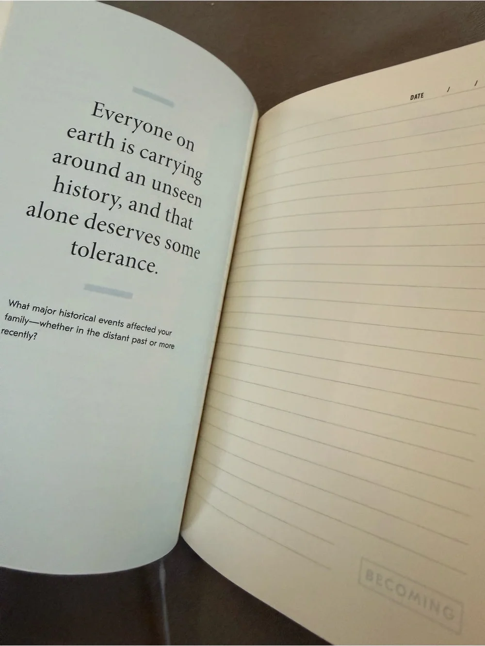 Becoming: A Guided Journal by Michelle Obama - Teal & White Cover